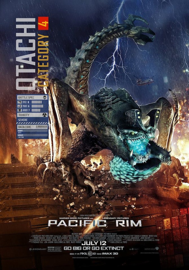 Guillermo del Toro’s Pacific Rim