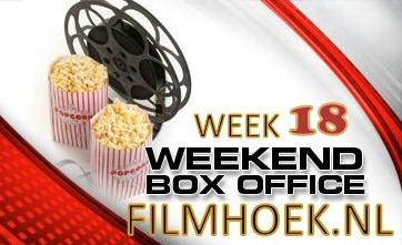 Box Office NL | Week 18