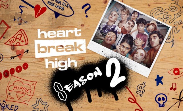 Heartbreak High season 2 diumumkan